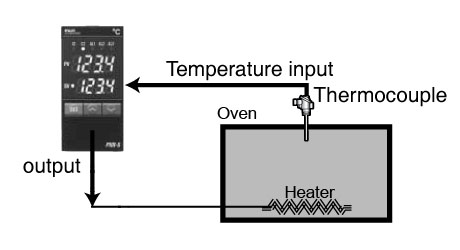 how to connect temperature controller